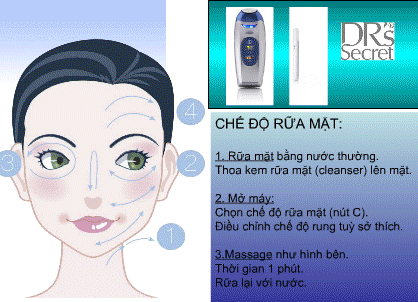 may cham soc da mat