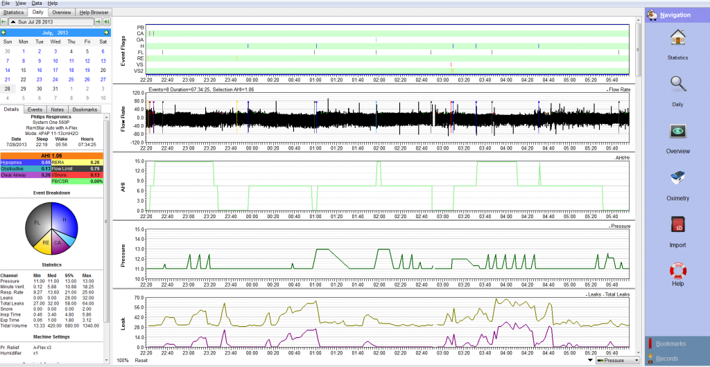 Picking the right settings for CPAP