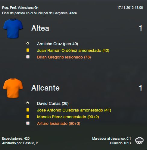 jornada11_zps88ae55cb.jpg
