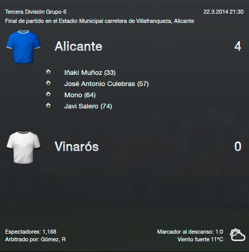 jornada35_zps334f1d11.jpg