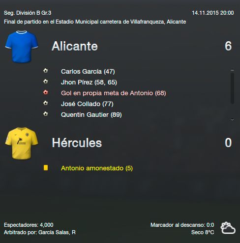 jornada13_zpsbe9743c6.jpg
