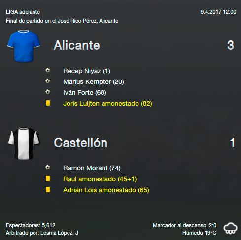 jornada34_zps2fd4530f.jpg
