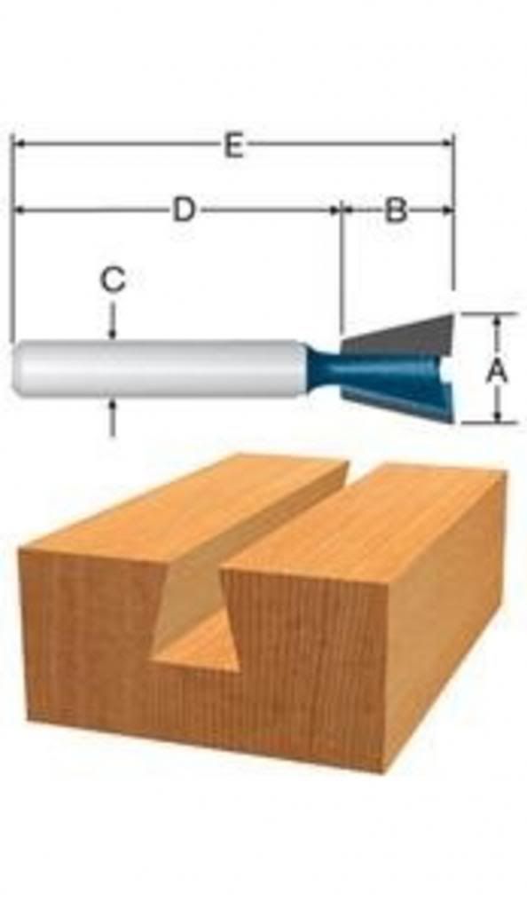 tool tipped form dovetail carbide